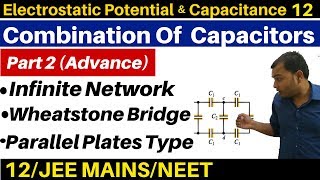 Electrostatic Potential n Capacitance 12 : Combination Of Capacitors -2 Infinite Network & Many more