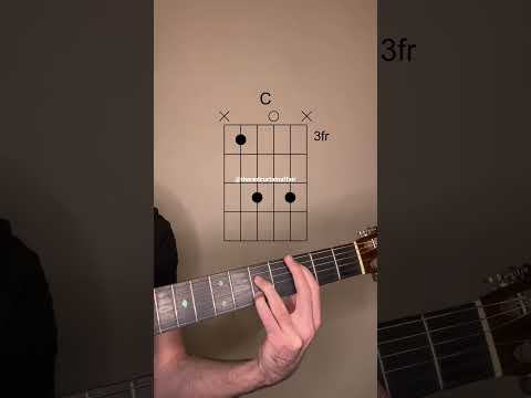 Beautiful Acoustic Guitar Chord Progression