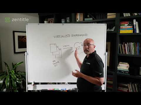 Zentitle Virtualized Environments