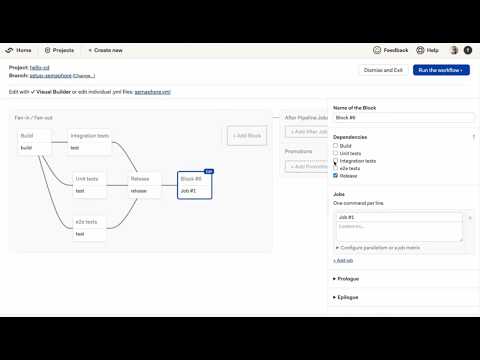 Semaphore CI/CD Platform Overview
