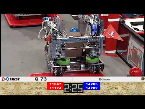 Q73 - 2018 FIRST World Championship Detroit FTC Relic Recovery | FTC Team 11047 Screw It !!