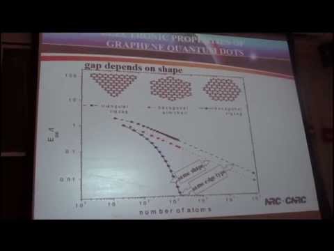 JQI Seminar 3/25/13 - Pawel Hawrylak