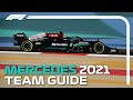 Can Mercedes Win Eight In-A-Row? | 2021 Mercedes Team Guide