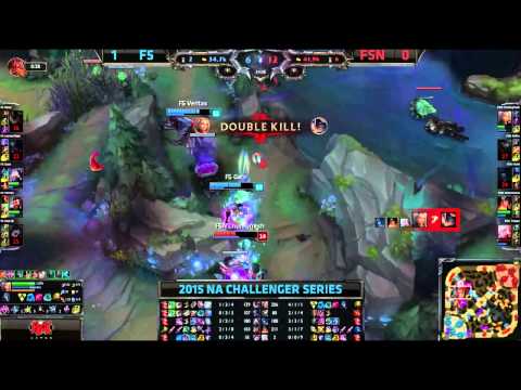 Analyze This: F5 vs Fusion