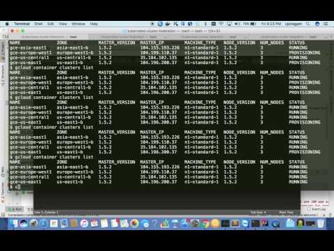 kubernetes cluster federation demo a.k.a ubernetes