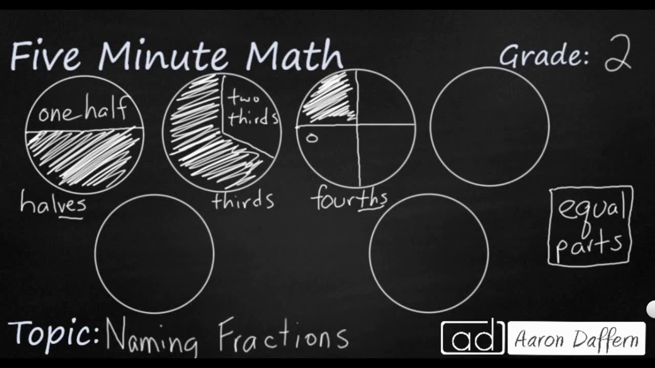 2nd Grade Math Naming Fractions