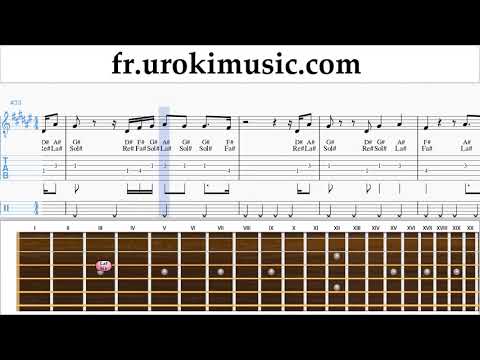 Comment Jouer de la Guitare Janet Jackson x Daddy Yankee - Made For Now Tab Tablature um-ih829