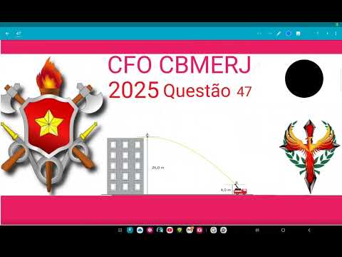 CFO CBMERJ 2025 question 47, To contain a fire on the roof of a building, initially the cannon