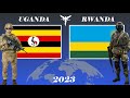 UGANDA vs RWANDA military power comparison 2023