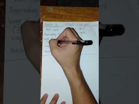 Present Economy  Equipment Maintenance