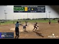 Texas Glory Summer Shootout Highlights