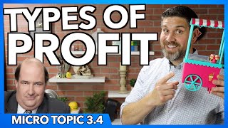 Types of Profit- Micro Topic 3.4