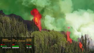 MultiFire20K: Advancing multi-task learning in fire monitoring