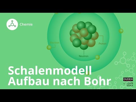 Das Schalenmodell: Der Aufbau der Atome nach Bohr – Chemie | Duden Learnattack