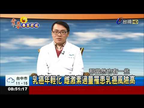 早期發現早期治療 別害怕乳癌篩檢