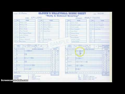 download lagu mp3 mp4 Glover Score Sheets, download mp3 Glover Score Sheets free downloadn, video klip Glover Score Sheets