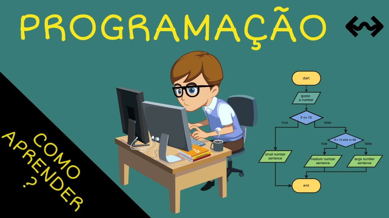 Como Aprender Programação? - Histórias e Dicas