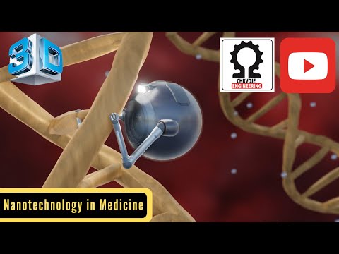 Nanorobotics Applications: Revolutionizing Medicine and Beyond
