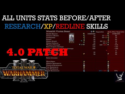 Total War: Warhammer 3 all units before/after research/XP/redline skills, updated for 4.0.