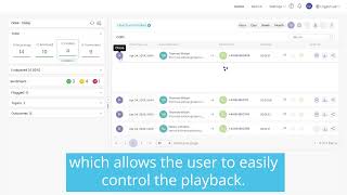 Solution overview: Analytics 365 Call Recording with Conversation Analytics