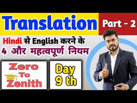 From Zero to Zenith in English Day 1st Basic English Practice Persona