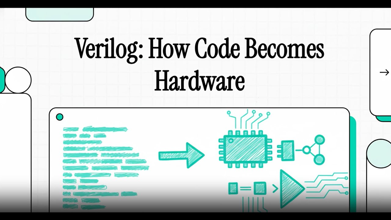 Verilog : How Code Becomes Hardware