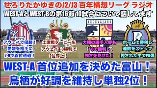【J2/J3リーグ百年構想リーグラジオ】カターレ富山が首位通過を決めた！レイラック滋賀とFC琉球が連敗をストップ！WEST-A,B第16節の10試合について感想を話していく！