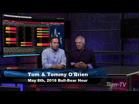 May 8th Bull-Bear Binary Option Hour on TFNN by Nadex - 2018