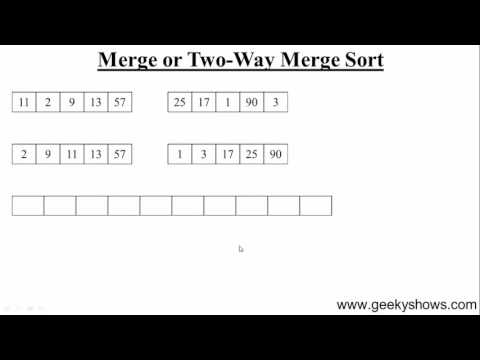 3 Array and Structure in Data Structure Hindi