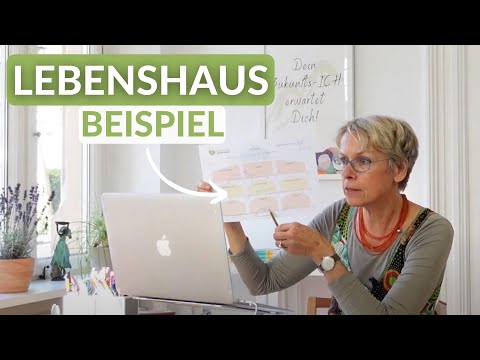 Mit dem Wäscheschacht Probleme tiefer verstehen und Lösungsansätze bekommen | Susanne Hofmeister
