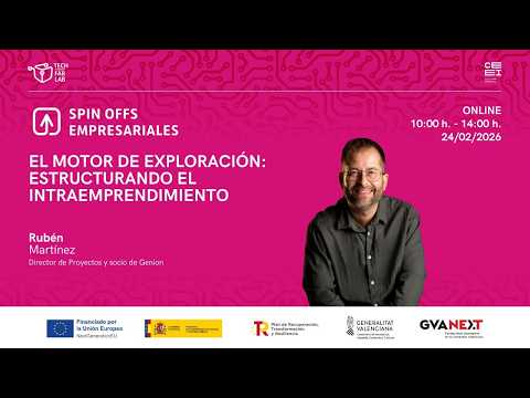 El motor de exploraci�n: estructurando el intraemprendimiento