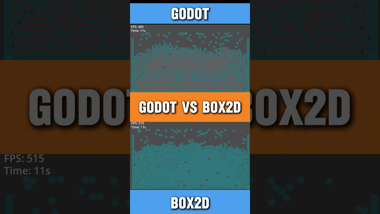Switch to Box2D: The Best 2D Physics Engine for Godot