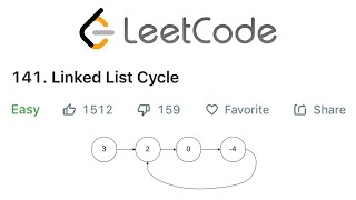 YouTube video 'LeetCode Linked List Cycle Solution Explained - Java'
