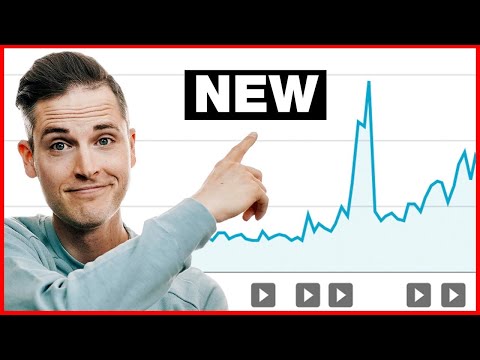 Cool NEW YouTube Updates and Features for Getting More Views!