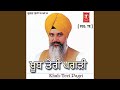 Khub Teri Pagri Vyakhya Sahit