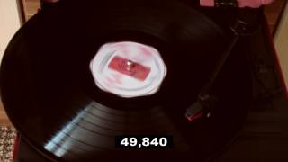 Nebezpečný Vinyl