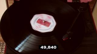 Video Nebezpečný Vinyl