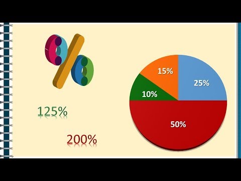 Cum se află procentul de vedere, Cum se calculează procentul din Excel - procent din suma