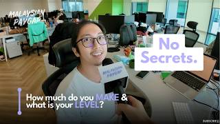 This Malaysian Company Let Everyone Know Their Salaries | Coingecko