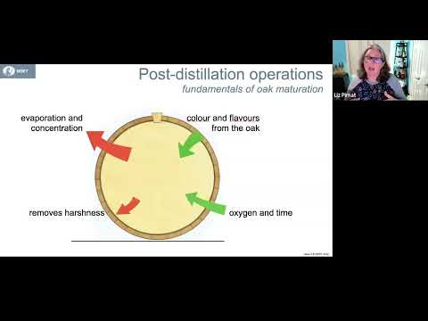 What barrel maturation adds to a spirit? - WSET Spirit - Napa Valley Wine Academy