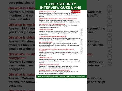 Cyber Security Interview Questions and Answers