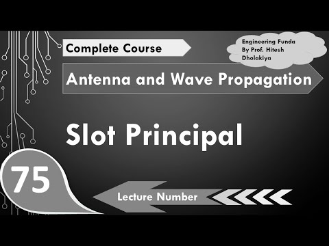 Slot Antenna basics Radiation Applications in Antenna and Wave Propagation by Engineering Funda