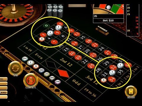 Betting 2 "SIX LINE and 4 "CORNERS" as a roulette strategy.