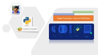 Download the video "SKImage Python Tutorial | Extract the number of DOTs/Stars from the image | OneTouchBI"