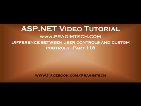 What is ASP NET Part 1