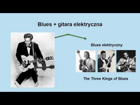 Szkoła Bluesa #3 - Niezbędna Teoria Bluesa