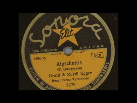 Gretli & Ruedi Egger - Alpschottis