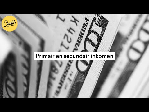 Het primaire en secundaire inkomen: wat is het en hoe bereken je het? - Mr. Chadd Academy