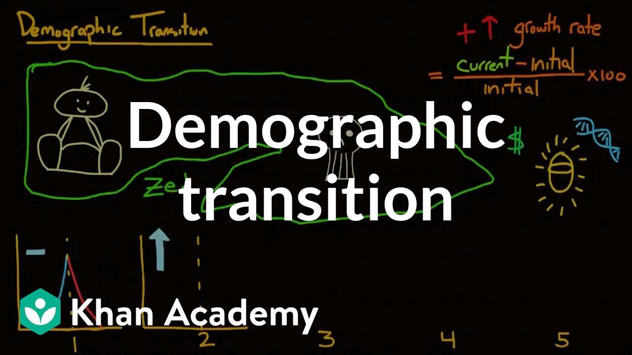 Demographic transition | Society and Culture | MCAT | Khan Academy