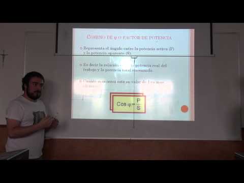 Grupo TRIFASIKOS - Presentación triángulo de potencias